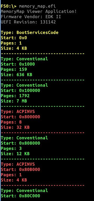 Memory Map Viewer output